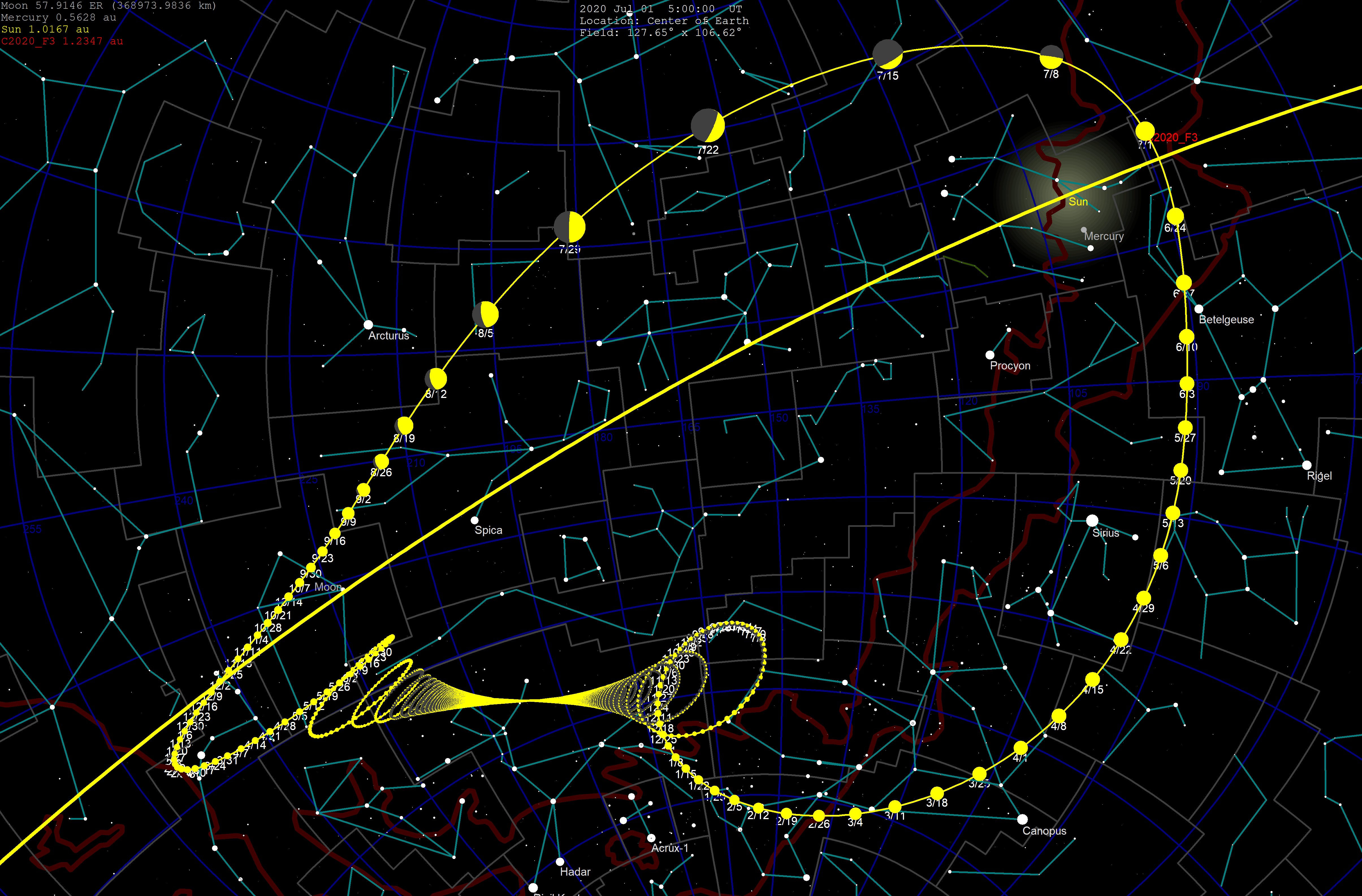 C/2020 F3 (NEOWISE)尼歐懷茲彗星軌跡