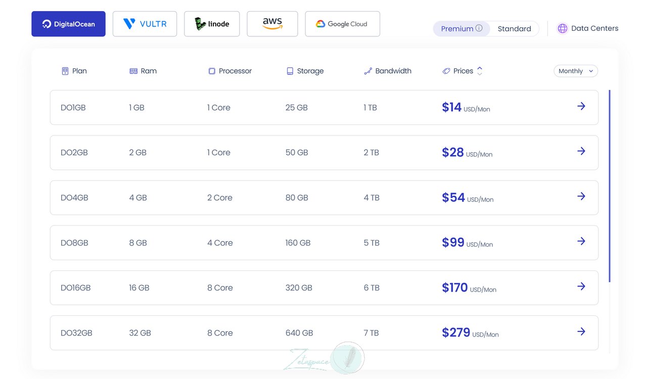 CloudStick使用心得——靈活、直觀的VPS管理神器，讓網站部署輕鬆無負擔！