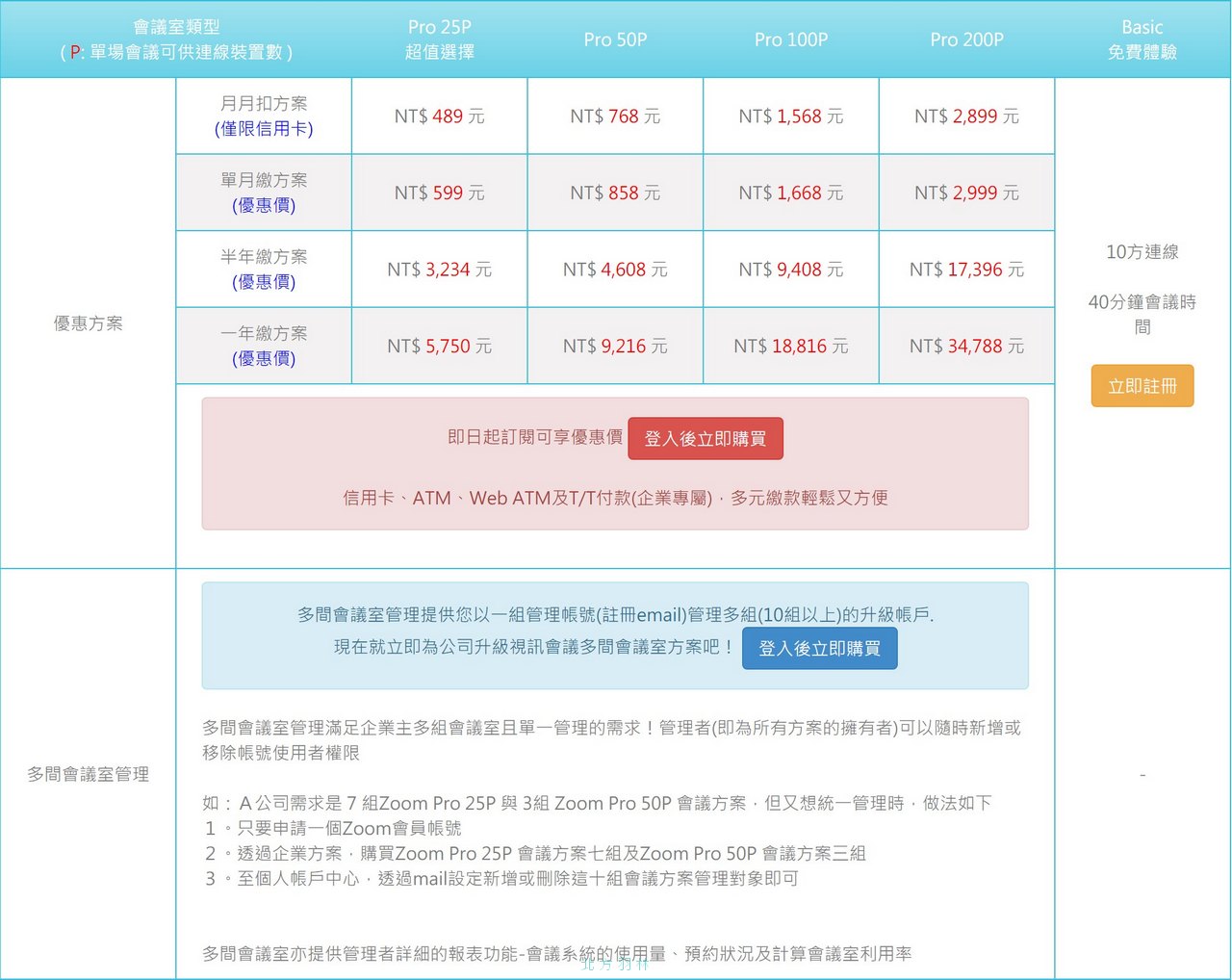 Zoom 台灣版的方案說明